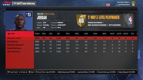 r/nba2k|Reddit .